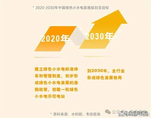 小幅精简结构调整已接近新版复源