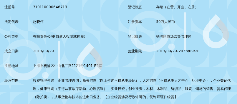 上海跃盈投资管理咨询